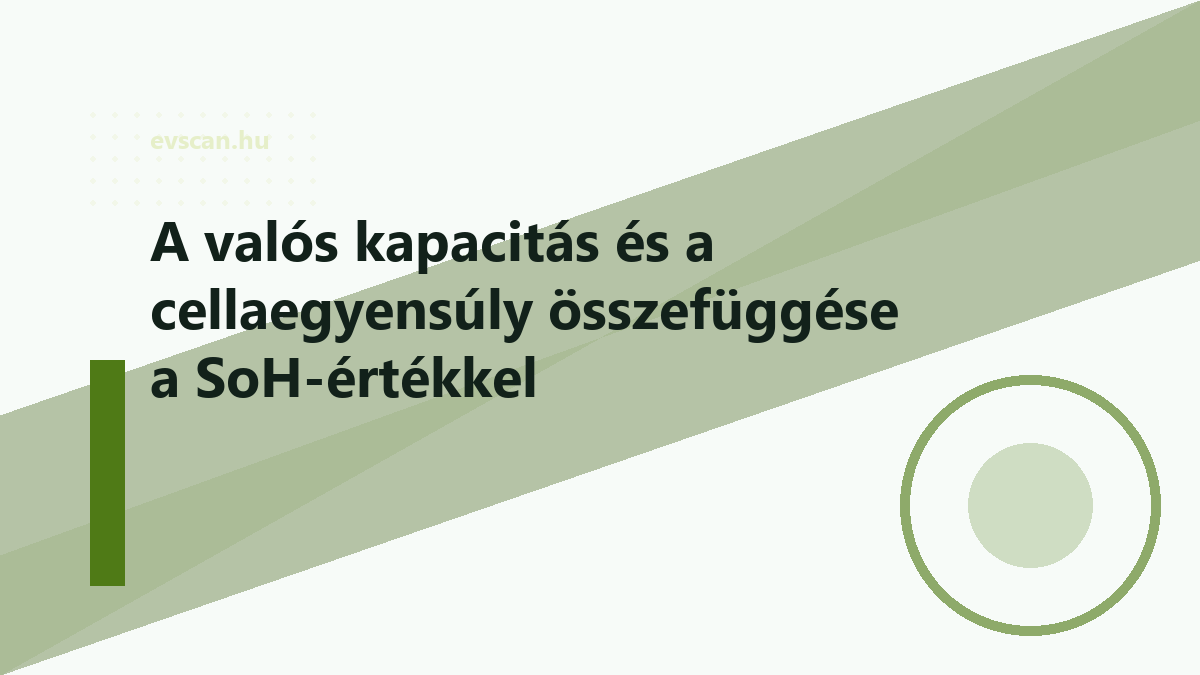 A valós kapacitás és a cellaegyensúly összefüggése a SoH-értékkel