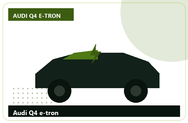 Audi Q4 e-tron elektromos autó — helyszíni állapotfelmérés