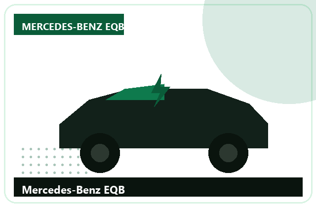 Mercedes-Benz EQB elektromos autó — helyszíni állapotfelmérés