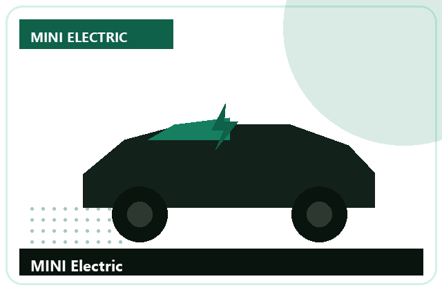 MINI Electric elektromos autó — helyszíni állapotfelmérés