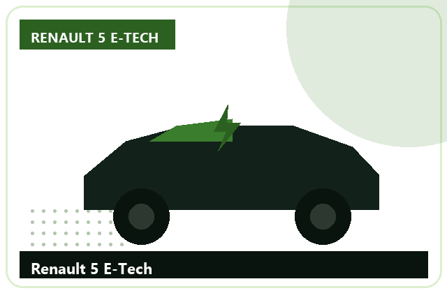 Renault 5 E-Tech elektromos autó — helyszíni állapotfelmérés