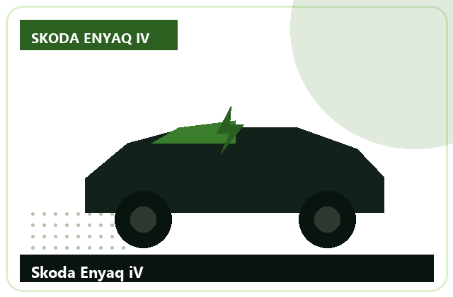 Skoda Enyaq iV elektromos autó — helyszíni állapotfelmérés