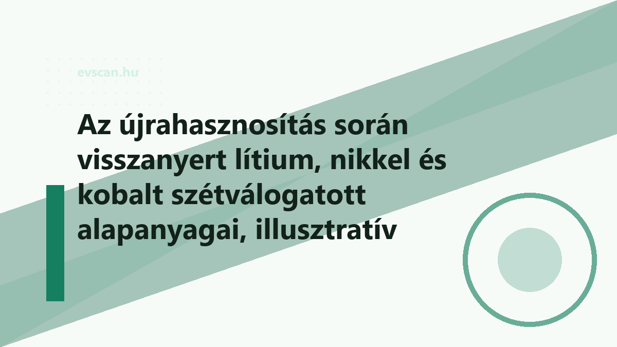 Az újrahasznosítás során visszanyert lítium, nikkel és kobalt szétválogatott alapanyagai, illusztratív részlet