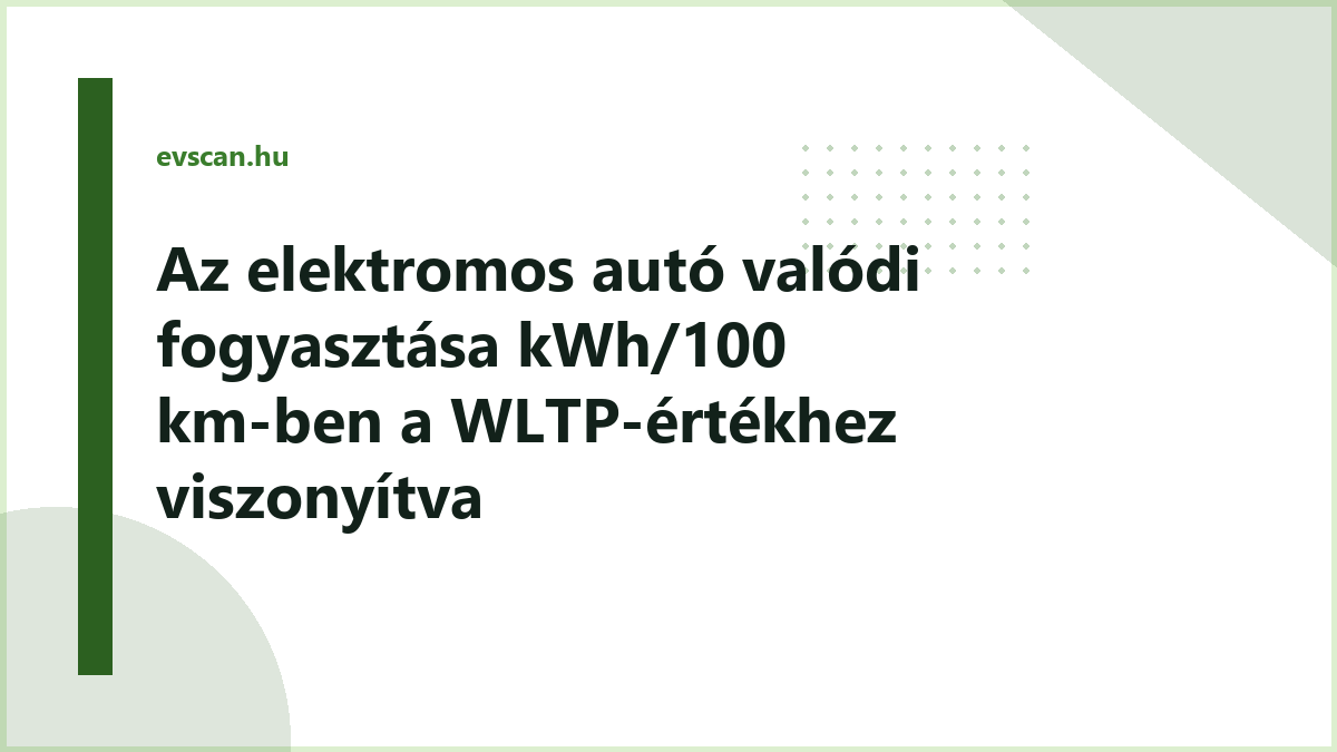 Az elektromos autó valódi fogyasztása kWh/100 km-ben a WLTP-értékhez viszonyítva