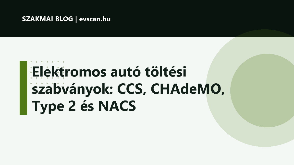 Elektromos autó töltési szabványok: CCS, CHAdeMO, Type 2 és NACS