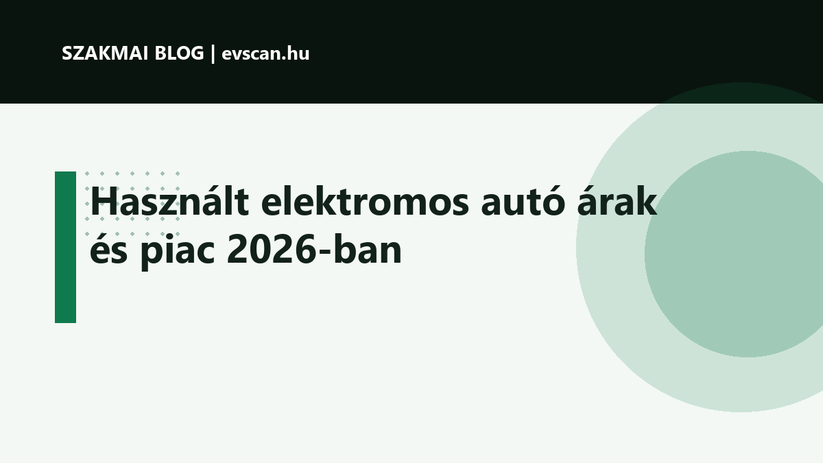 Használt elektromos autó árak és piac 2026-ban