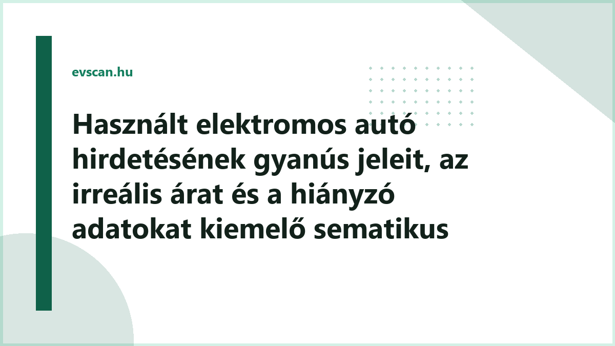 Használt elektromos autó hirdetésének gyanús jeleit, az irreális árat és a hiányzó adatokat kiemelő sematikus ábra