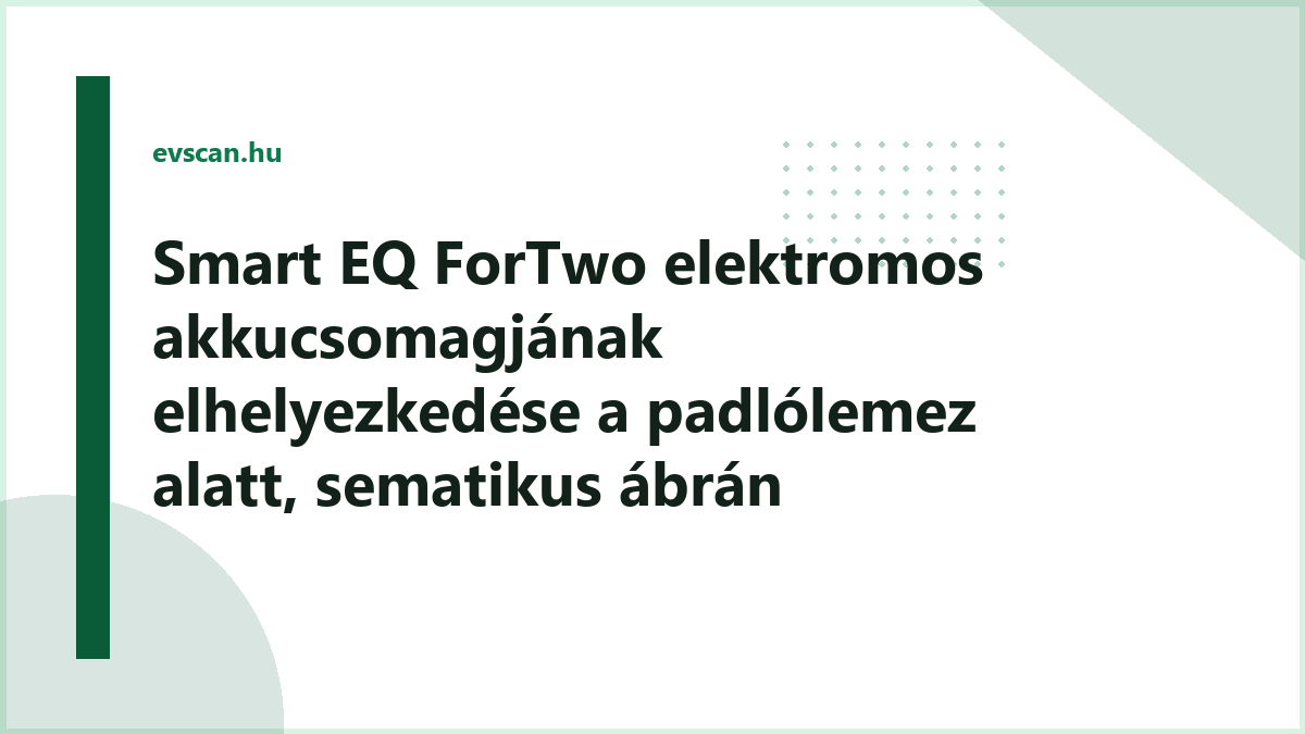 Smart EQ ForTwo elektromos akkucsomagjának elhelyezkedése a padlólemez alatt, sematikus ábrán